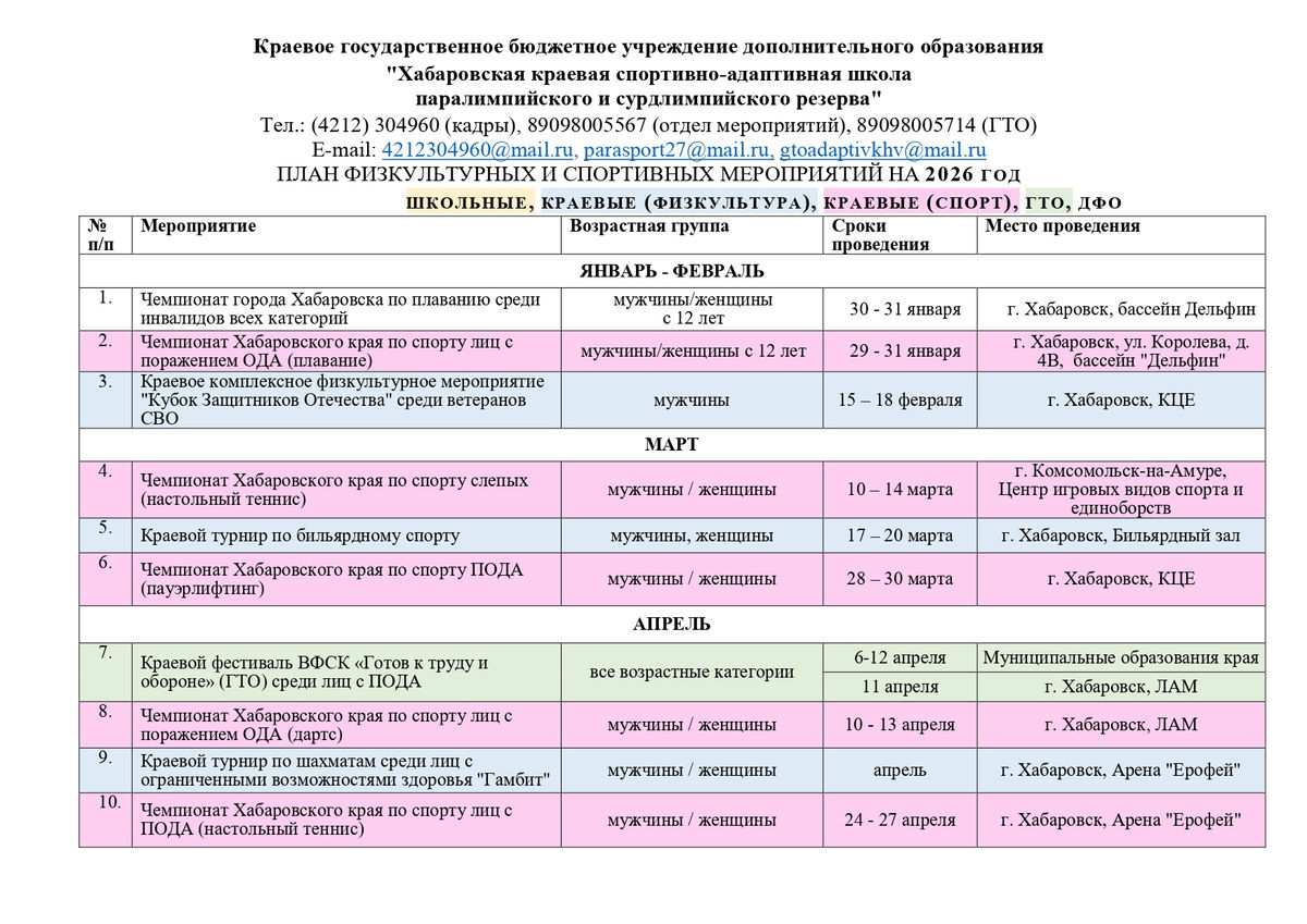 Календарный план  2026 для СВО