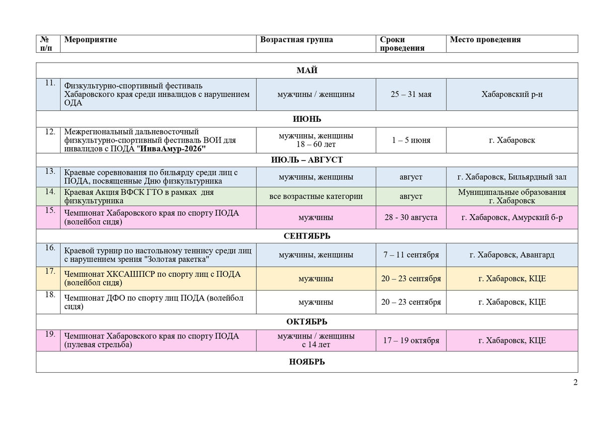 Календарный план  2026 для СВО
