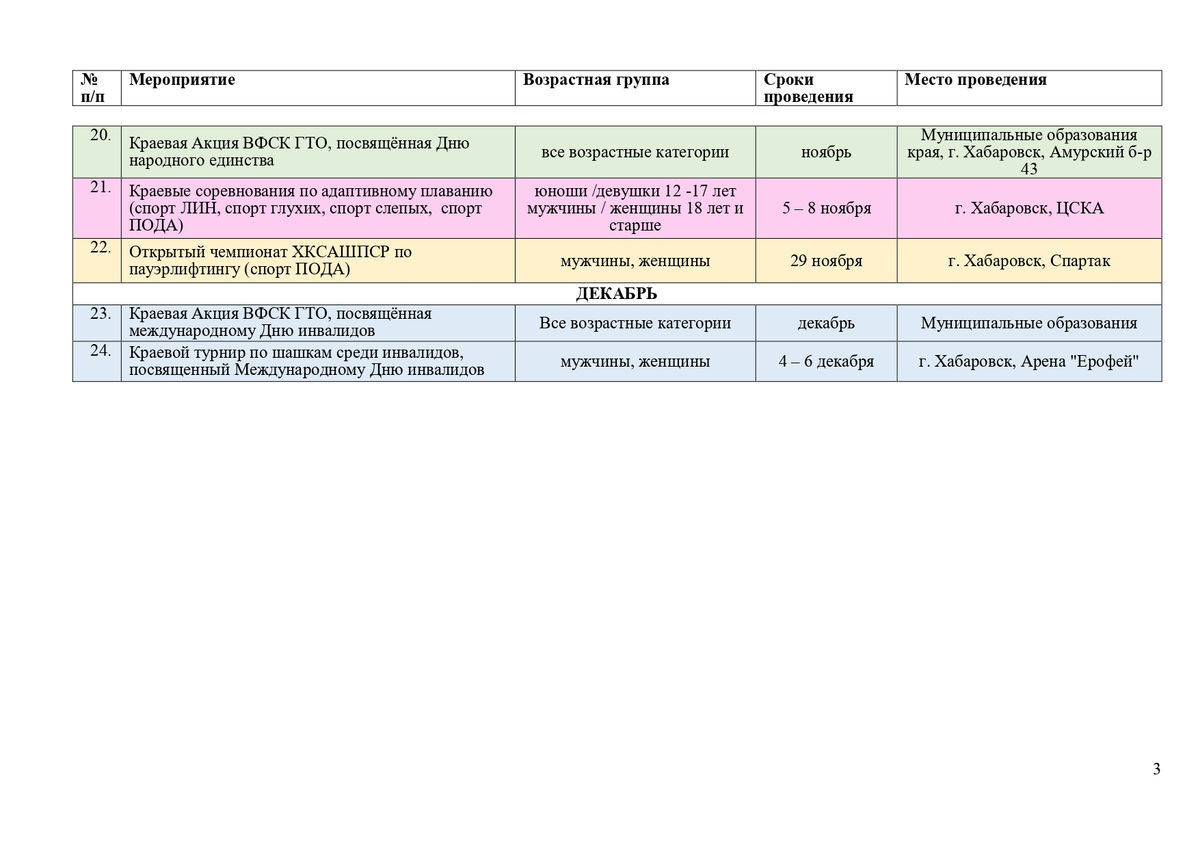 Календарный план  2026 для СВО