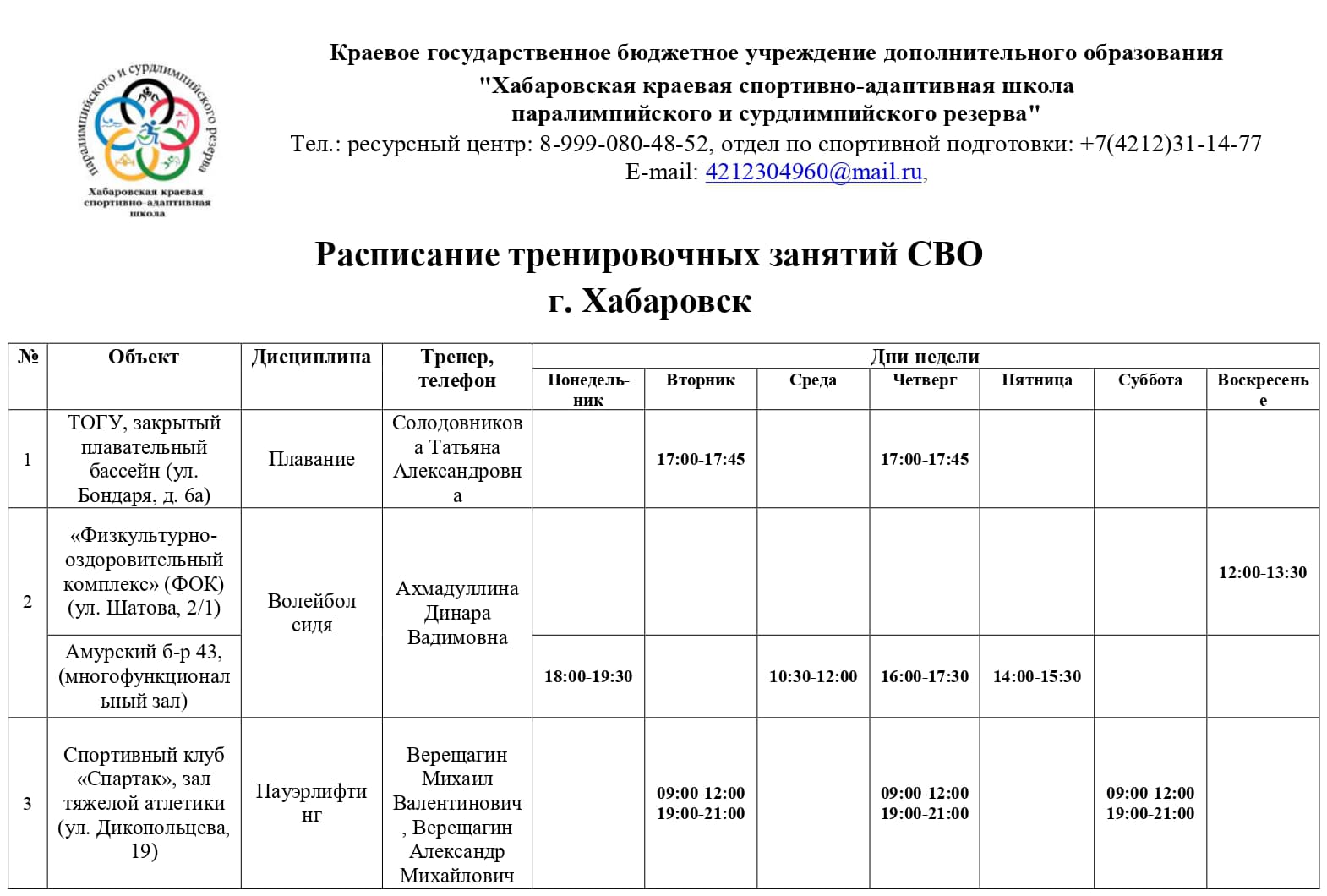 Расписание физкультурно-оздоровительных и спортивных групп для ветеранов СВО