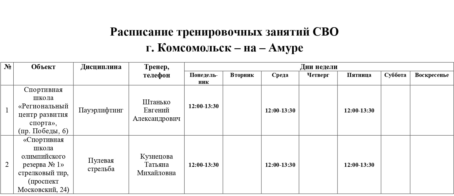 Расписание физкультурно-оздоровительных и спортивных групп для ветеранов СВО