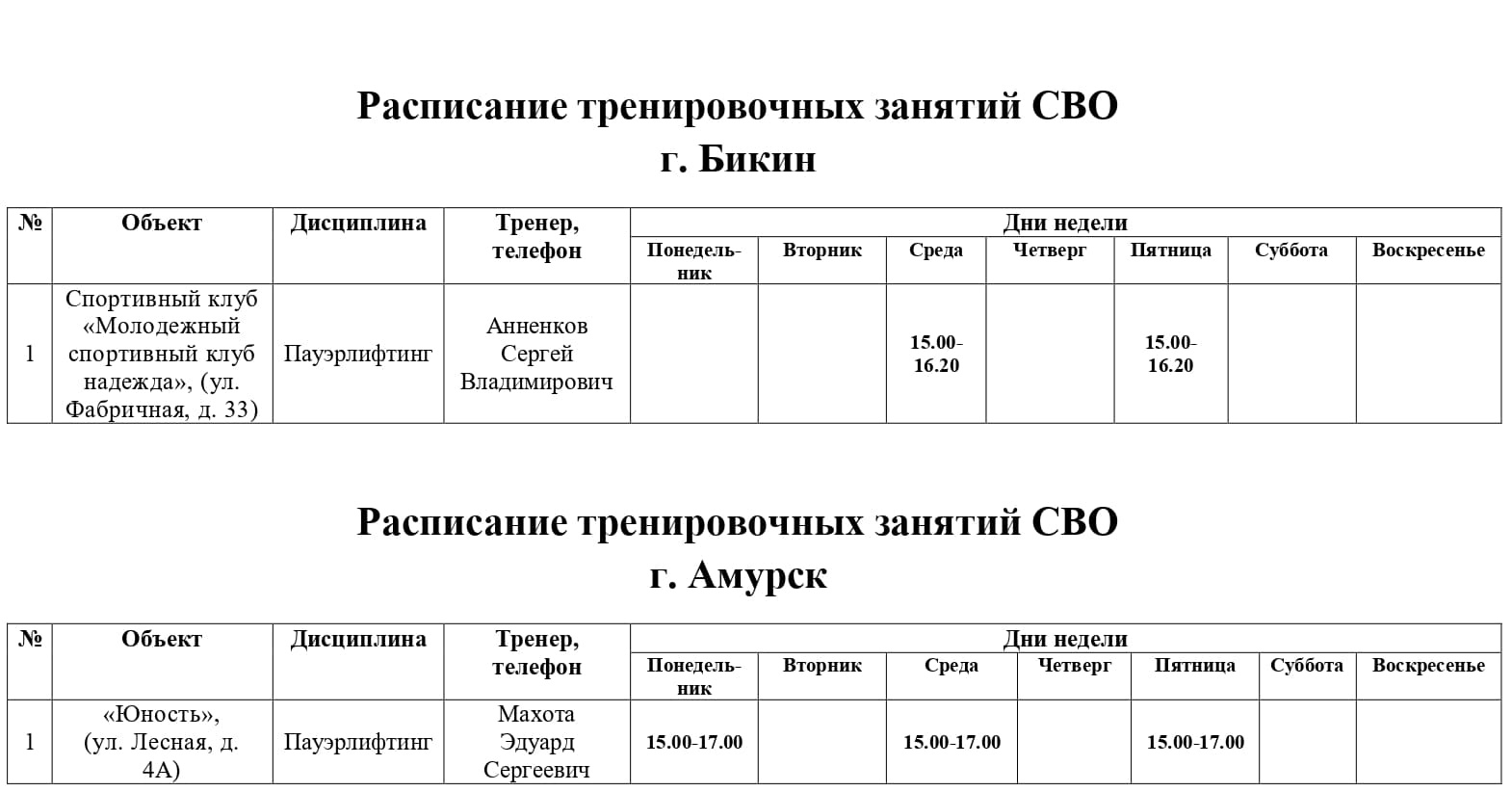 Расписание физкультурно-оздоровительных и спортивных групп для ветеранов СВО