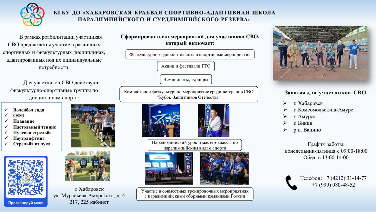 Адаптивный спорт для ветеранов СВО. Физкультурные и спортивные мероприятия. Расписание физкультурно-оздоровительных и спортивных групп.