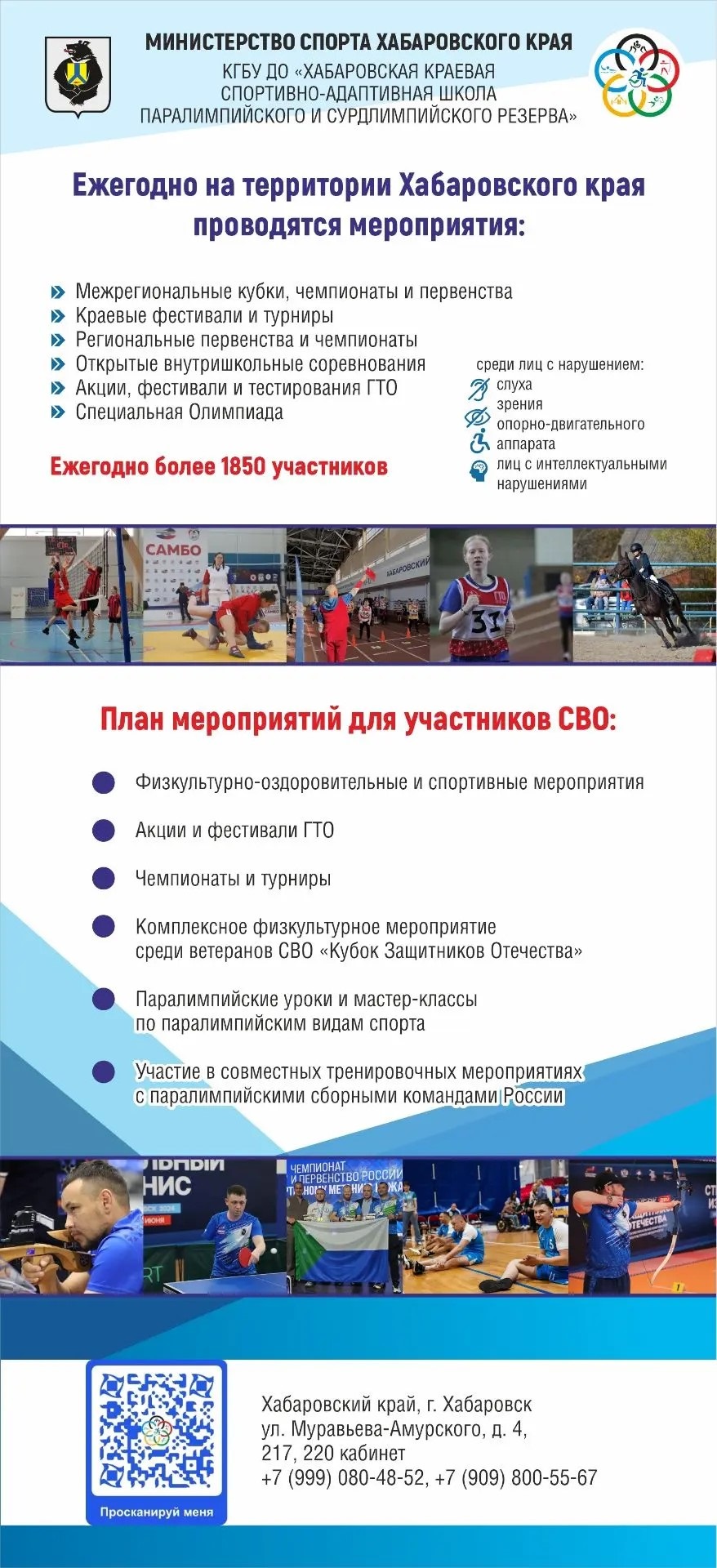 Адаптивный спорт для ветеранов СВО. Физкультурные и спортивные мероприятия. Расписание физкультурно-оздоровительных и спортивных групп.