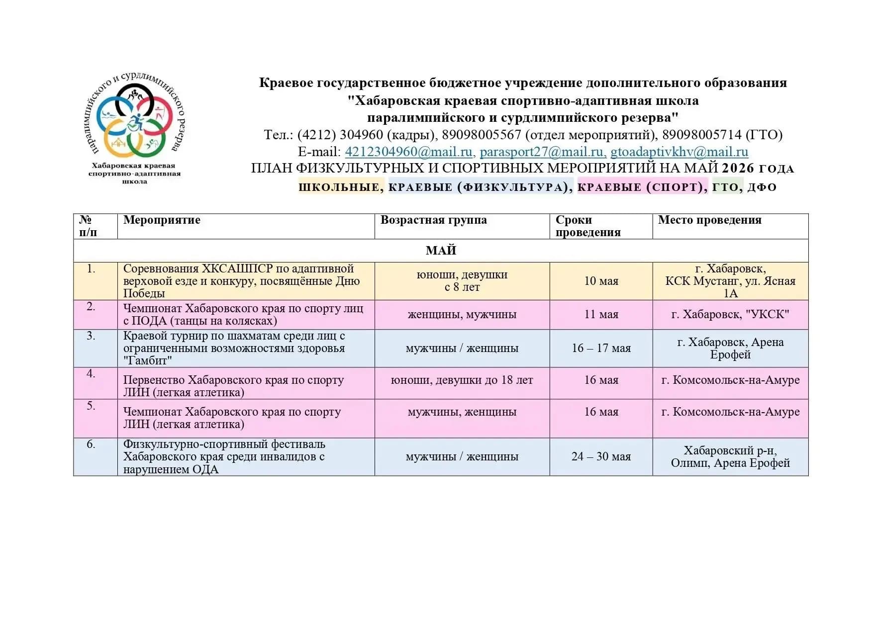 Спортивные и физкультурные мероприятия мая 2026 в Хабаровском крае